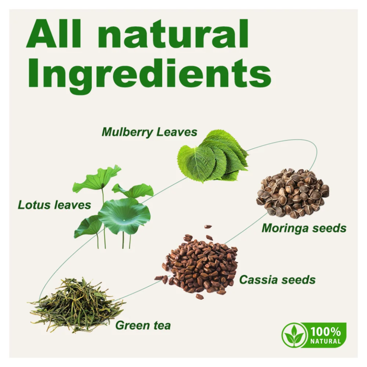 14 Day Colon Cleanse, Organic Herbal Tea