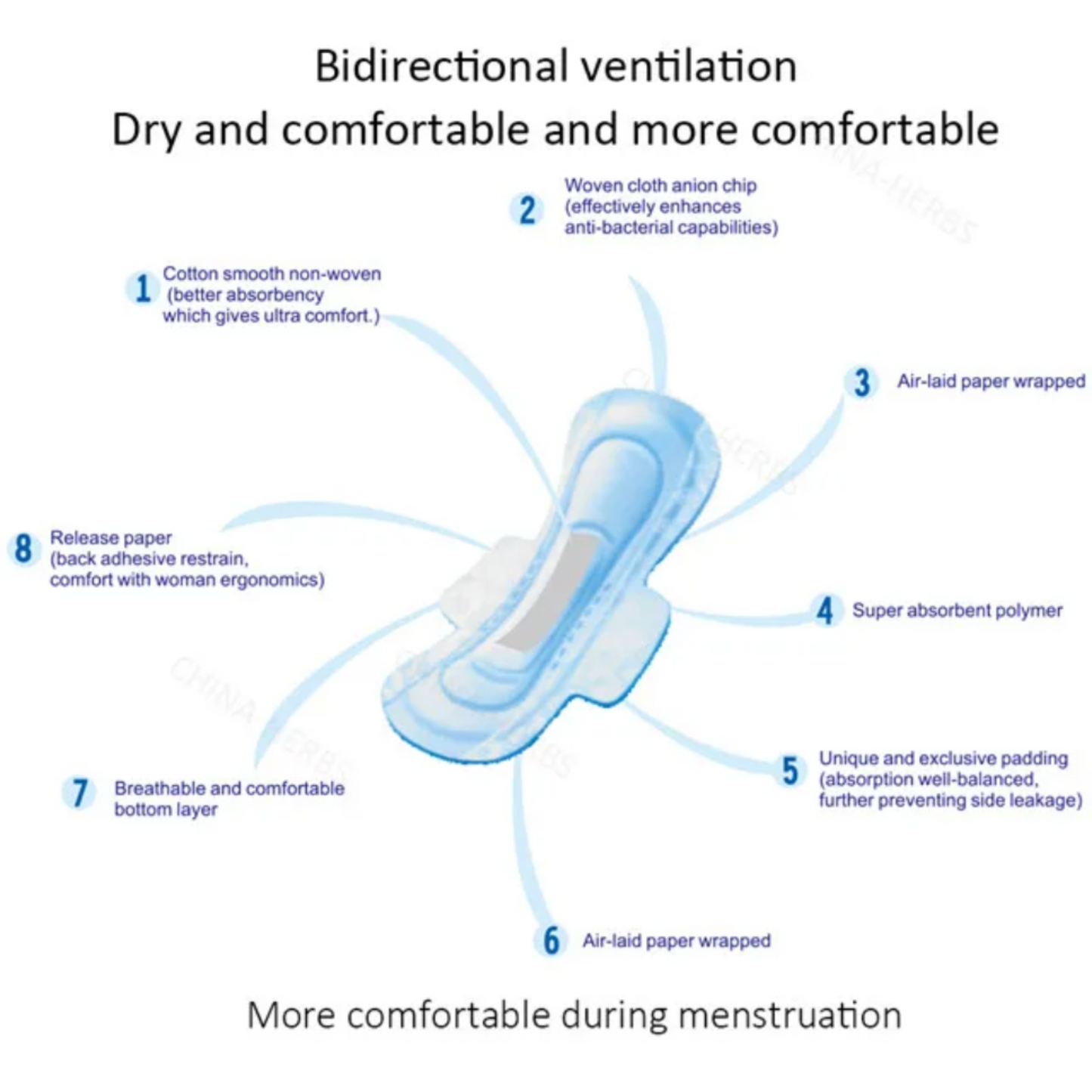 Shuya Active Oxygen And Negative Ion Sanitary Pads